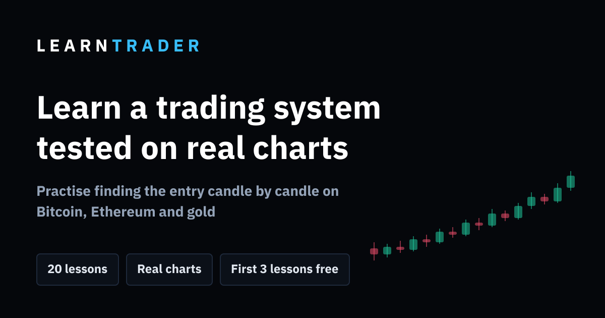 The tested system · LearnTrader